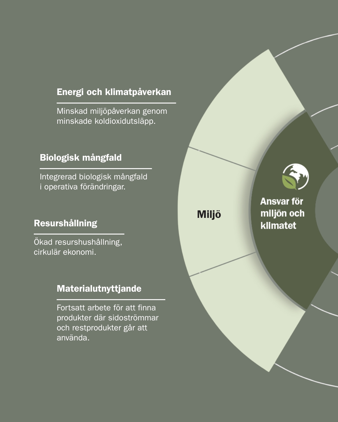 Miljöingenjör/Miljöspecialist